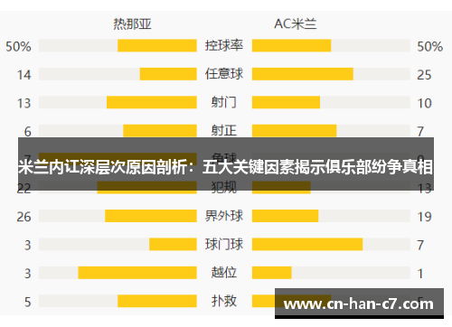米兰内讧深层次原因剖析：五大关键因素揭示俱乐部纷争真相