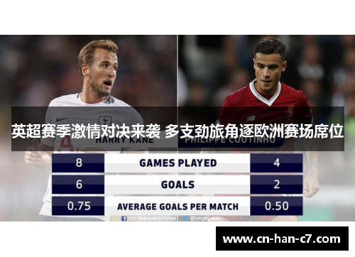 英超赛季激情对决来袭 多支劲旅角逐欧洲赛场席位 英超赛季激情对决来袭 多支劲旅角逐欧洲赛场席位