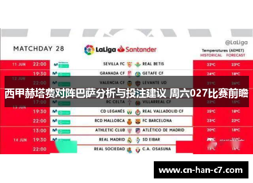 西甲赫塔费对阵巴萨分析与投注建议 周六027比赛前瞻