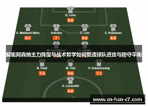 解密阿森纳主力阵型与战术哲学如何塑造球队进攻与防守平衡