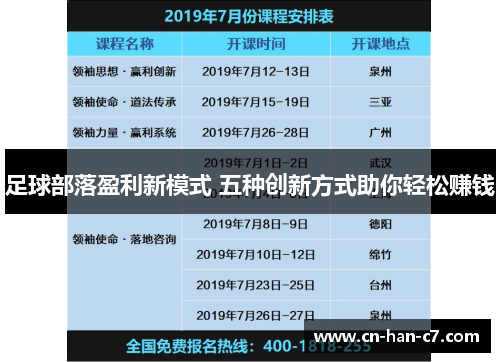 足球部落盈利新模式 五种创新方式助你轻松赚钱