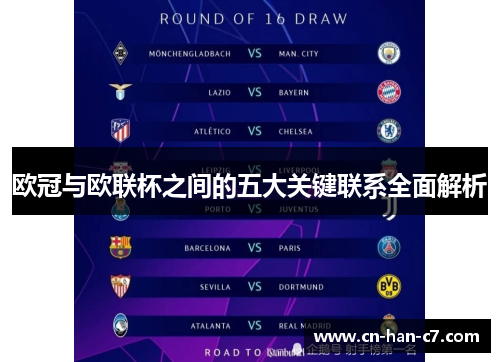 欧冠与欧联杯之间的五大关键联系全面解析
