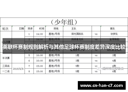英联杯赛制规则解析与其他足球杯赛制度差异深度比较 英联杯赛制规则解析与其他足球杯赛制度差异深度比较