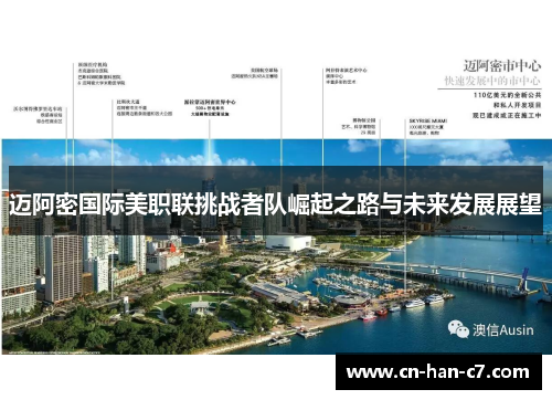 迈阿密国际美职联挑战者队崛起之路与未来发展展望