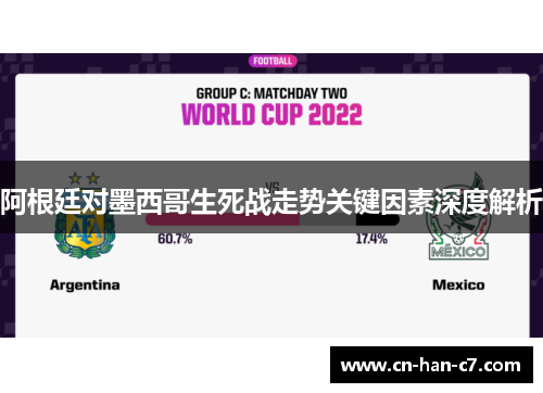 阿根廷对墨西哥生死战走势关键因素深度解析