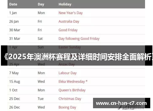 《2025年澳洲杯赛程及详细时间安排全面解析》