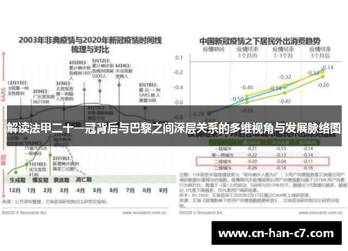 解读法甲二十一冠背后与巴黎之间深层关系的多维视角与发展脉络图