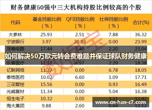 如何解决50万欧元转会费难题并保证球队财务健康