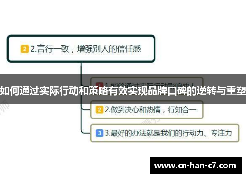 如何通过实际行动和策略有效实现品牌口碑的逆转与重塑