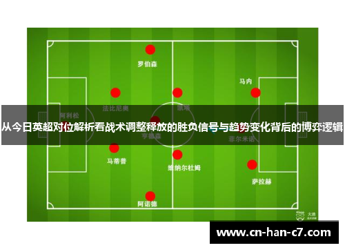 从今日英超对位解析看战术调整释放的胜负信号与趋势变化背后的博弈逻辑