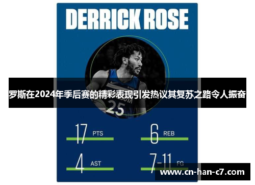 罗斯在2024年季后赛的精彩表现引发热议其复苏之路令人振奋 罗斯在2024年季后赛的精彩表现引发热议其复苏之路令人振奋