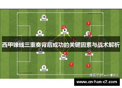 西甲锋线三重奏背后成功的关键因素与战术解析