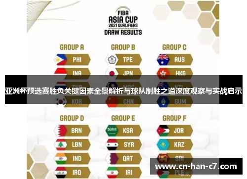 亚洲杯预选赛胜负关键因素全景解析与球队制胜之道深度观察与实战启示 亚洲杯预选赛胜负关键因素全景解析与球队制胜之道深度观察与实战启示